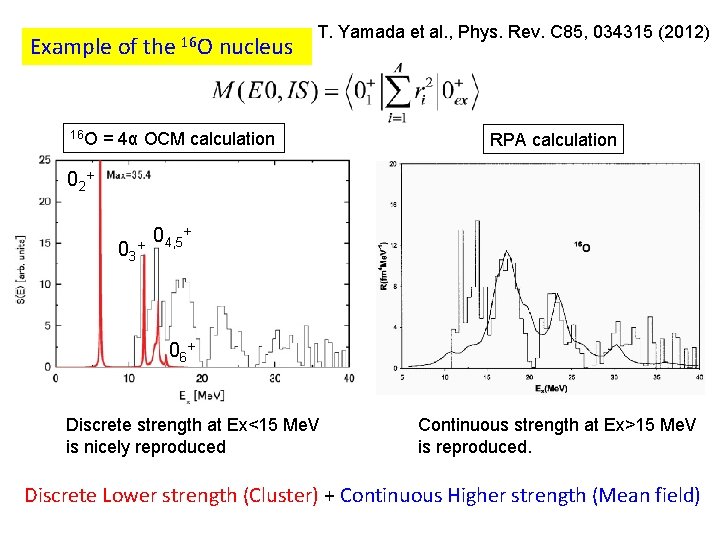 Example of the 16 O nucleus T. Yamada et al. , Phys. Rev. C