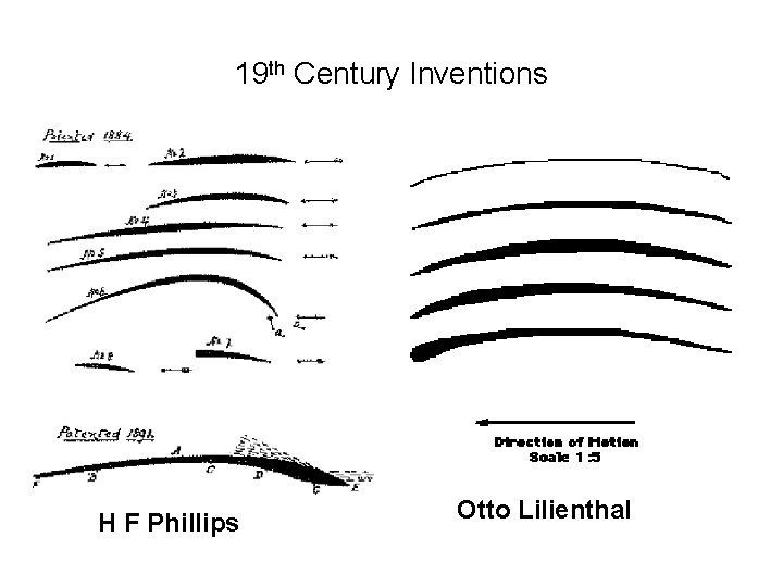 19 th Century Inventions H F Phillips Otto Lilienthal 