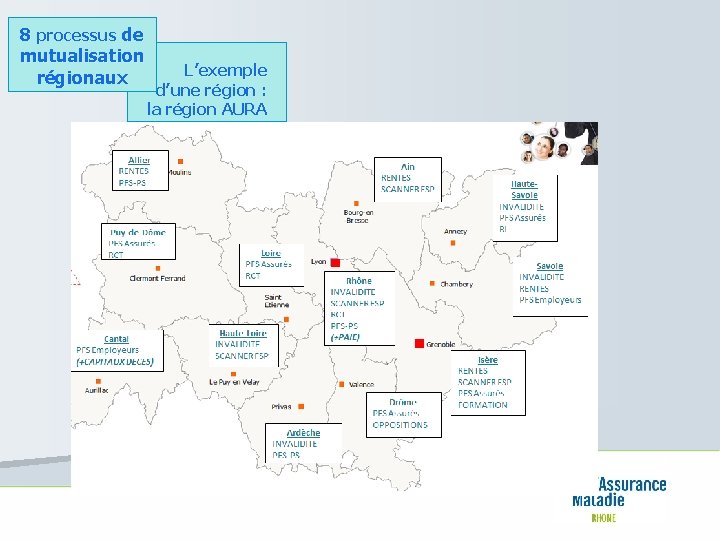 8 processus de mutualisation régionaux L’exemple d’une région : la région AURA 