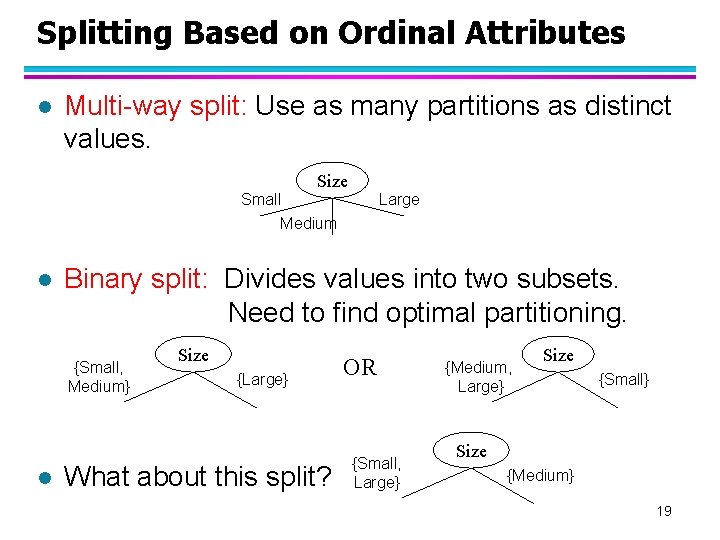 Splitting Based on Ordinal Attributes l Multi-way split: Use as many partitions as distinct