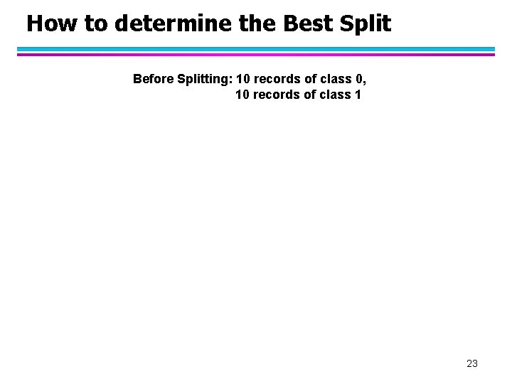 How to determine the Best Split Before Splitting: 10 records of class 0, 10