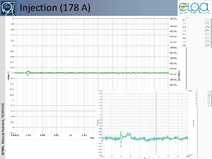 QTWG, Mateusz Bednarek, TE/MPE-EE Injection (178 A) 