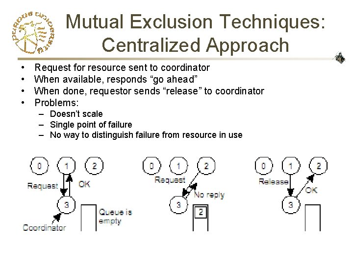 Mutual Exclusion Techniques: Centralized Approach • • Request for resource sent to coordinator When