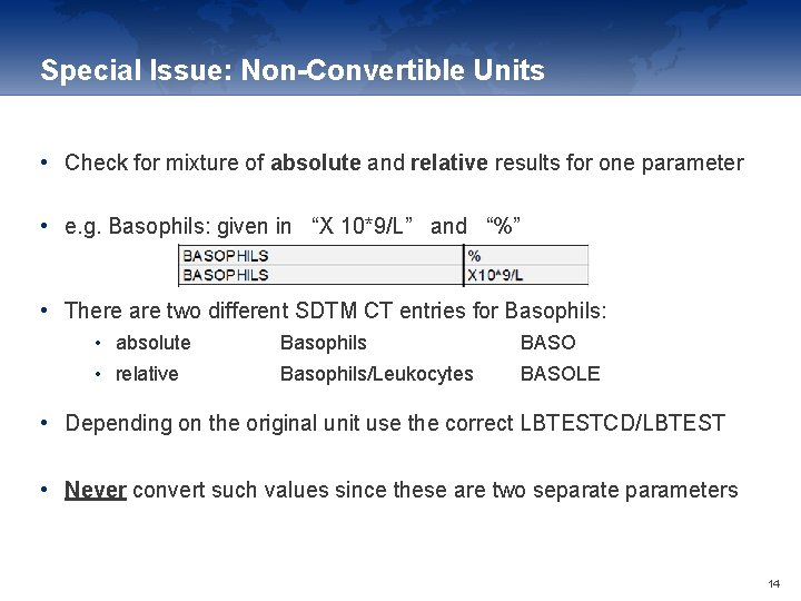 Special Issue: Non-Convertible Units • Check for mixture of absolute and relative results for