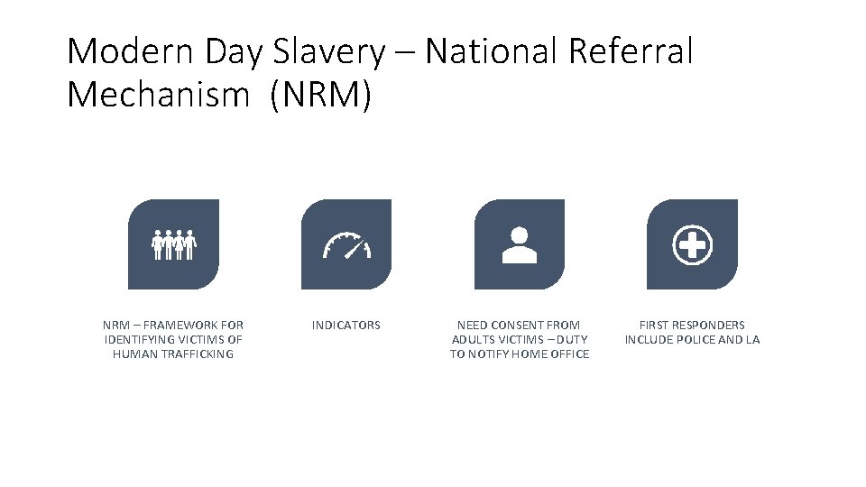 Modern Day Slavery – National Referral Mechanism (NRM) NRM – FRAMEWORK FOR IDENTIFYING VICTIMS