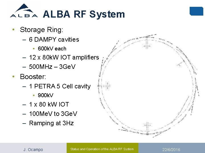 ALBA RF System • Storage Ring: – 6 DAMPY cavities • 600 k. V
