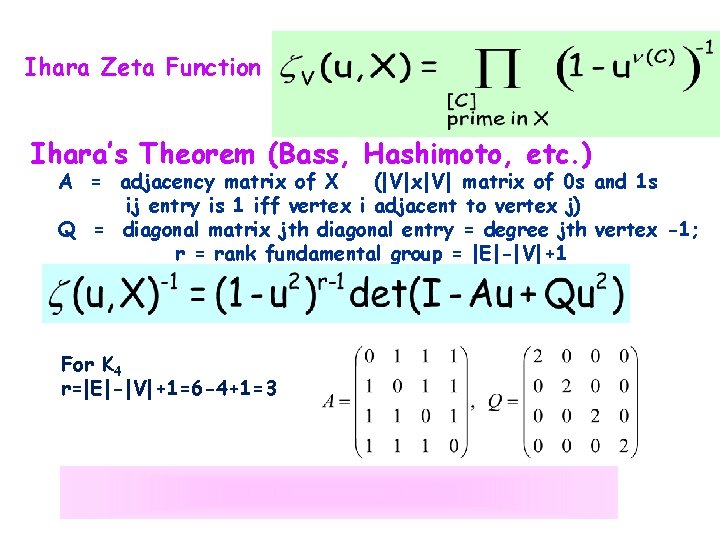 Ihara Zeta Function Ihara’s Theorem (Bass, Hashimoto, etc. ) A = adjacency matrix of