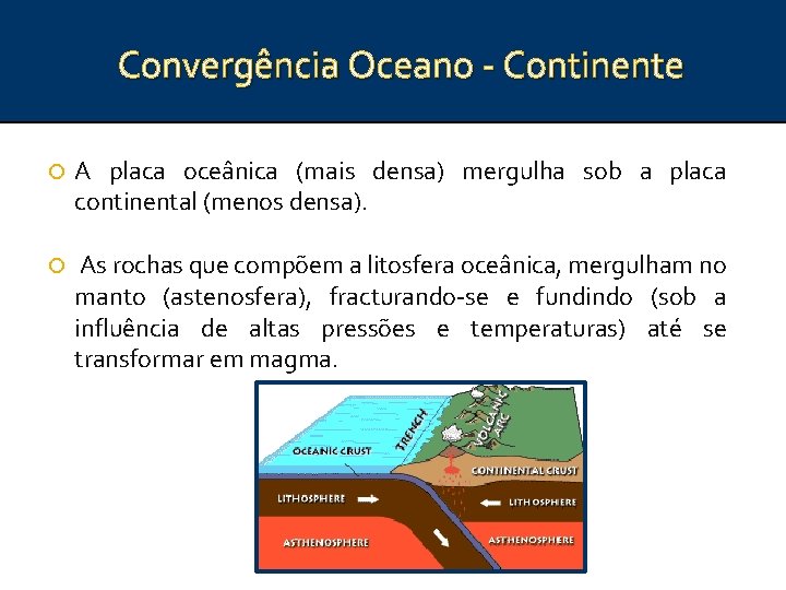 Convergência Oceano - Continente A placa oceânica (mais densa) mergulha sob a placa continental