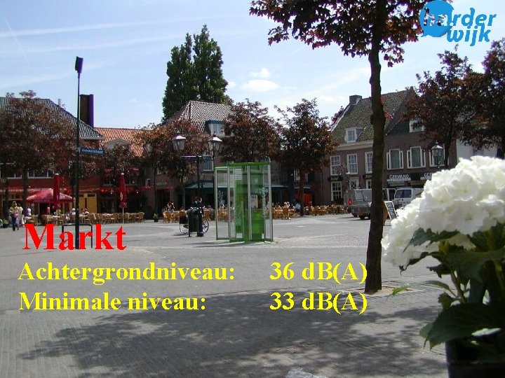 Markt Achtergrondniveau: Minimale niveau: 36 d. B(A) 33 d. B(A) 