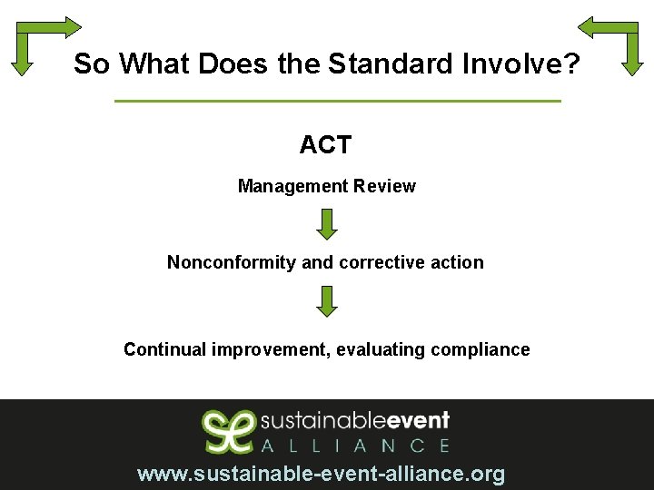 So What Does the Standard Involve? ACT Management Review Nonconformity and corrective action Continual