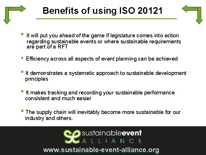 Benefits of using ISO 20121 • It will put you ahead of the game