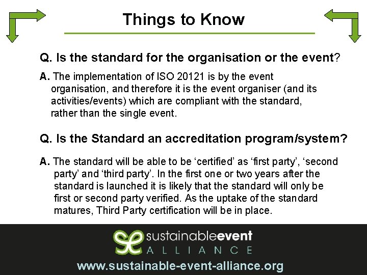 Things to Know Q. Is the standard for the organisation or the event? A.