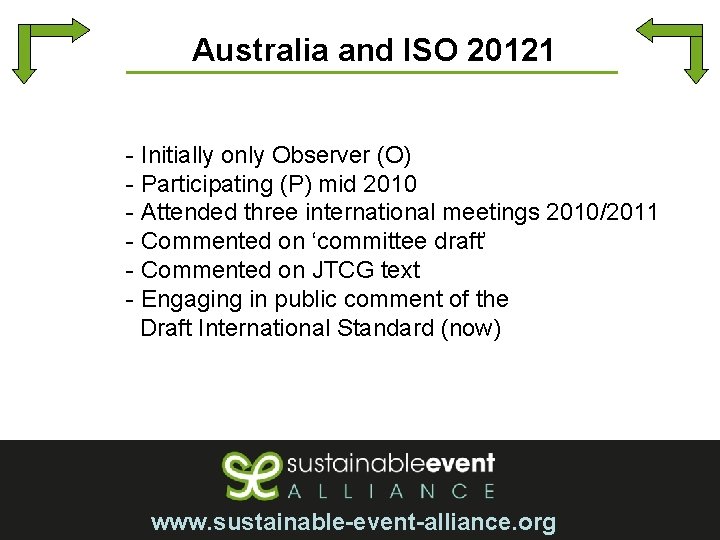 Australia and ISO 20121 - Initially only Observer (O) - Participating (P) mid 2010