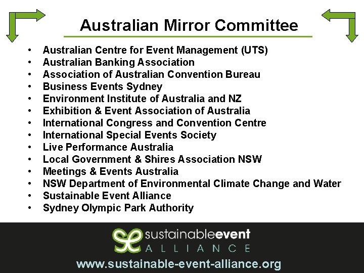 Australian Mirror Committee • • • • Australian Centre for Event Management (UTS) Australian