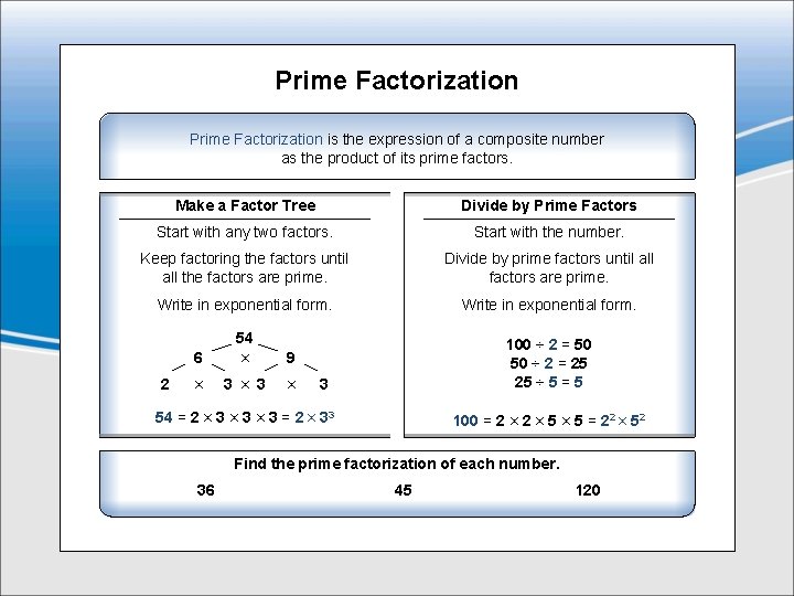 Prime Factorization is the expression of a composite number as the product of its