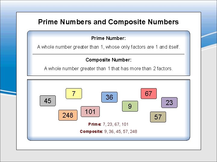 Prime Numbers and Composite Numbers Prime Number: A whole number greater than 1, whose