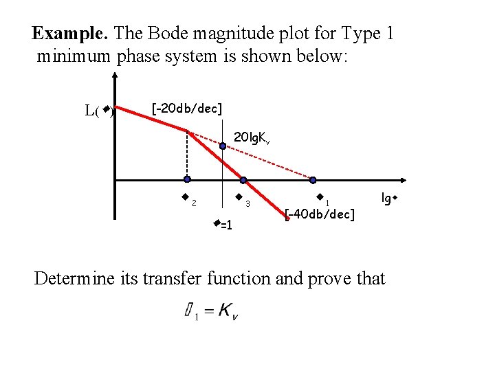Example. The Bode magnitude plot for Type 1 minimum phase system is shown below: