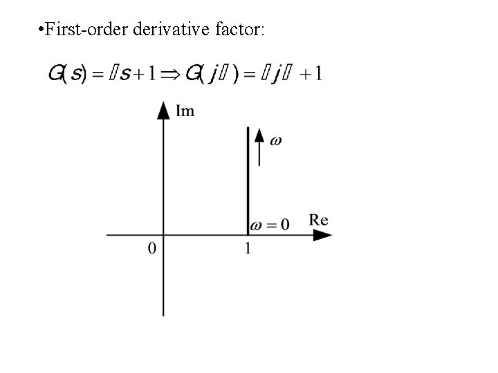  • First-order derivative factor: 