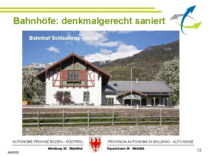 Bahnhöfe: denkmalgerecht saniert Bahnhof Schluderns-Glurns AUTONOME PROVINZ BOZEN – SÜDTIROL Abteilung 38 - Mobilität