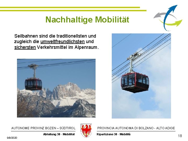 Nachhaltige Mobilität Seilbahnen sind die traditionellsten und zugleich die umweltfreundlichsten und sichersten Verkehrsmittel im