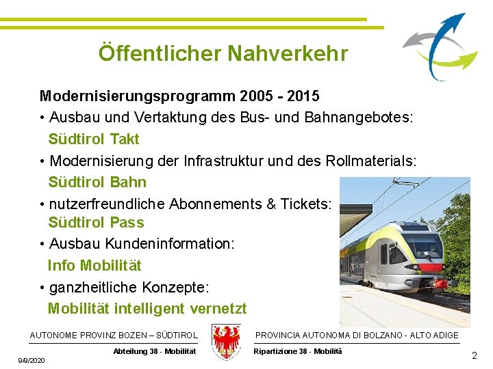 Öffentlicher Nahverkehr Modernisierungsprogramm 2005 - 2015 • Ausbau und Vertaktung des Bus- und Bahnangebotes: