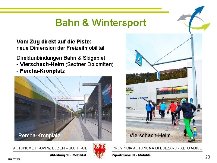 Bahn & Wintersport Vom Zug direkt auf die Piste: neue Dimension der Freizeitmobilität Direktanbindungen