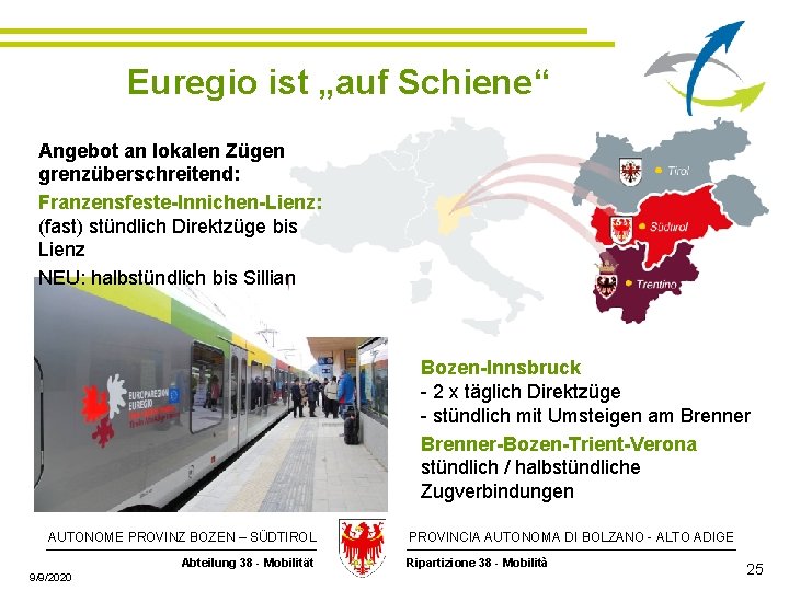 Euregio ist „auf Schiene“ Angebot an lokalen Zügen grenzüberschreitend: Franzensfeste-Innichen-Lienz: (fast) stündlich Direktzüge bis