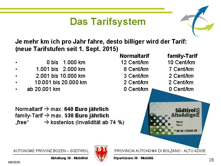 Das Tarifsystem Je mehr km ich pro Jahr fahre, desto billiger wird der Tarif: