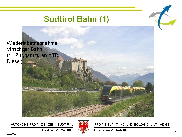 Südtirol Bahn (1) Wiederinbetriebnahme Vinschger Bahn (11 Zuggarnituren ATR Diesel) AUTONOME PROVINZ BOZEN –