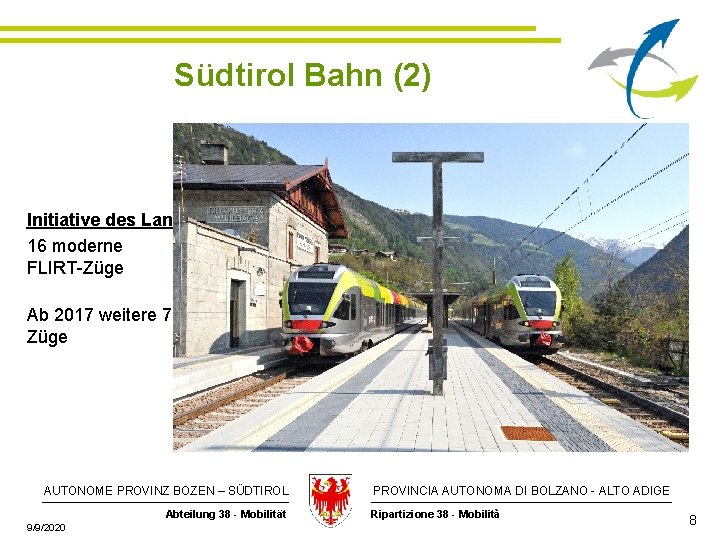 Südtirol Bahn (2) Initiative des Landes: 16 moderne FLIRT-Züge Ab 2017 weitere 7 neue