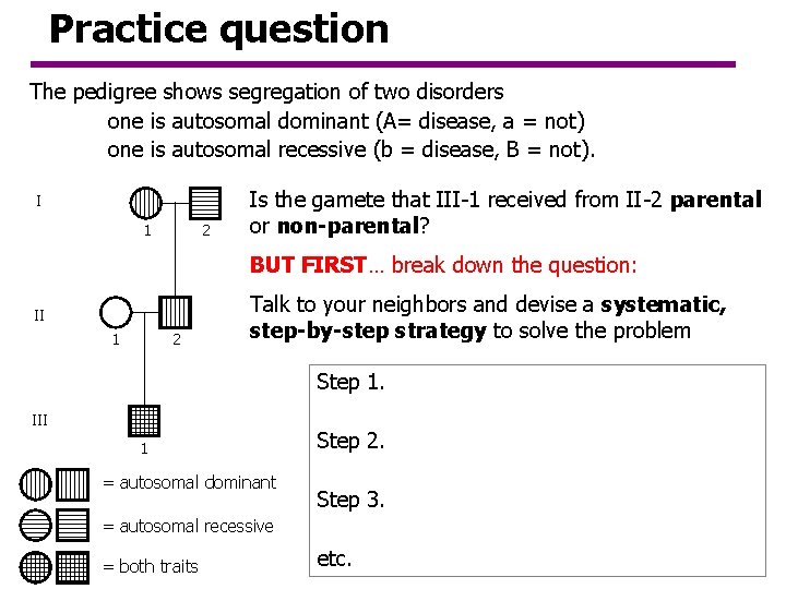 Practice question The pedigree shows segregation of two disorders one is autosomal dominant (A= Practice question The pedigree shows segregation of two disorders one is autosomal dominant (A=