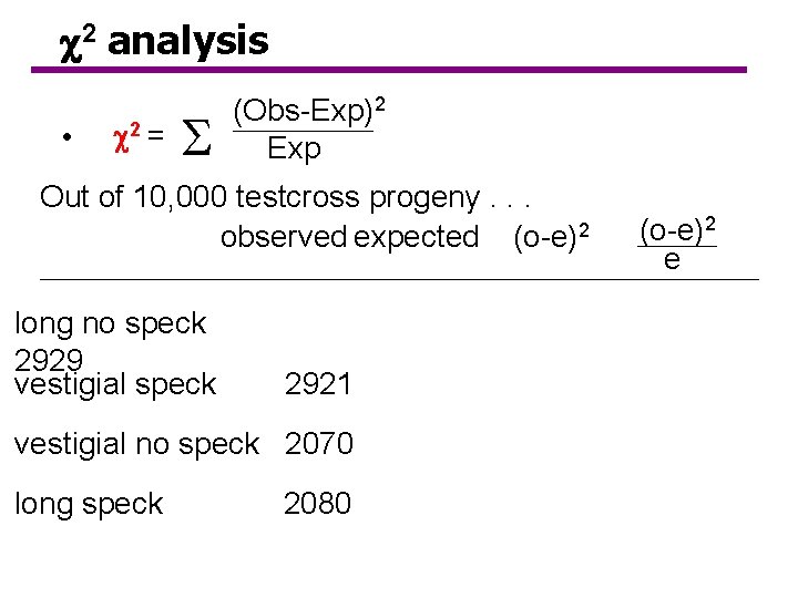 2 analysis • 2 = (Obs-Exp)2 Exp Out of 10, 000 testcross progeny. 2 analysis • 2 = (Obs-Exp)2 Exp Out of 10, 000 testcross progeny.