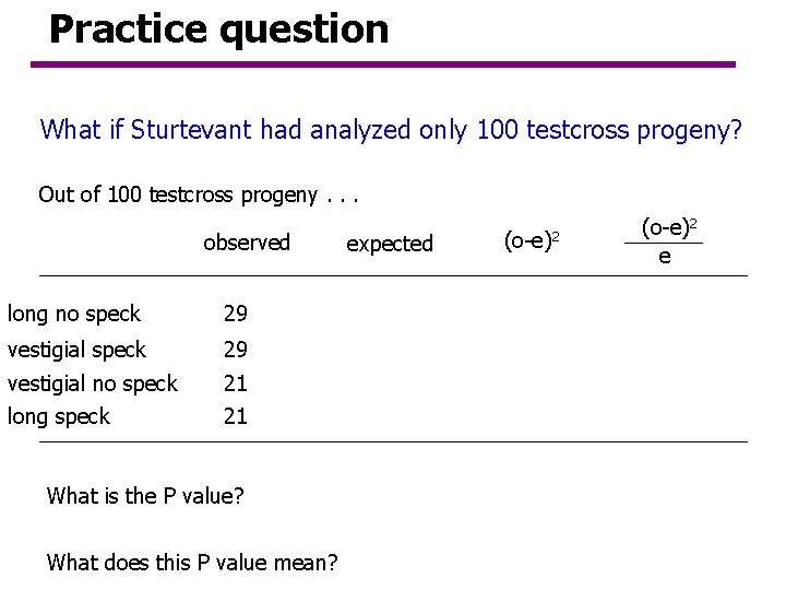 Practice question What if Sturtevant had analyzed only 100 testcross progeny? Out of 100 Practice question What if Sturtevant had analyzed only 100 testcross progeny? Out of 100