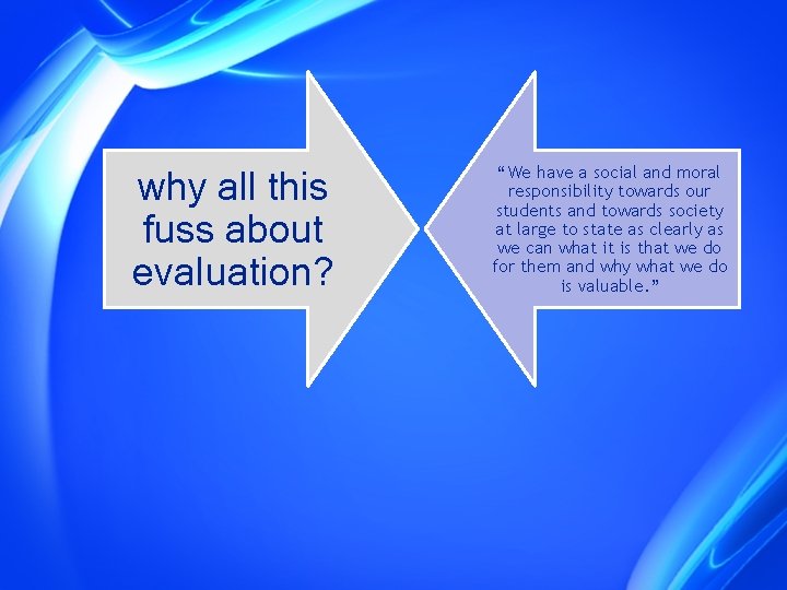 why all this fuss about evaluation? “We have a social and moral responsibility towards