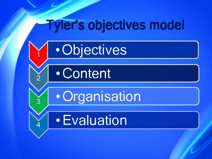 Tyler’s objectives model 1 • Objectives 2 • Content 3 • Organisation 4 •
