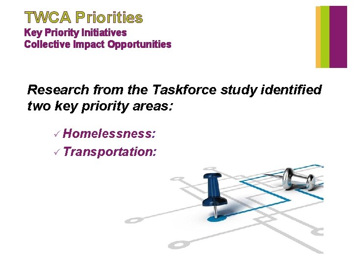 TWCA Priorities Key Priority Initiatives Collective Impact Opportunities Research from the Taskforce study identified