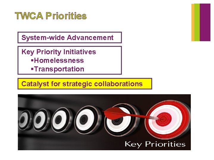 TWCA Priorities System-wide Advancement Key Priority Initiatives §Homelessness §Transportation Catalyst for strategic collaborations 