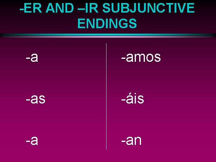 -ER AND –IR SUBJUNCTIVE ENDINGS -a -amos -as -áis -a -an 