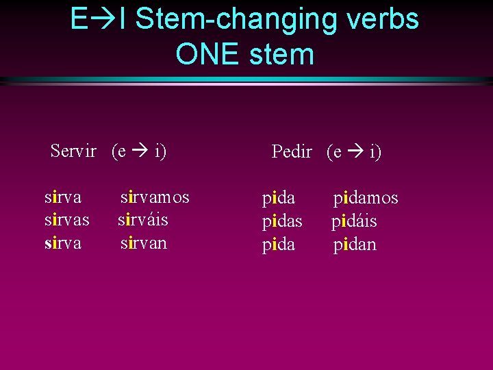 E I Stem-changing verbs ONE stem Servir (e i) sirvas sirvamos sirváis sirvan Pedir