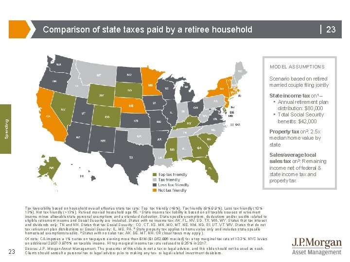 Comparison of state taxes paid by a retiree household | 23 MODEL ASSUMPTIONS Scenario