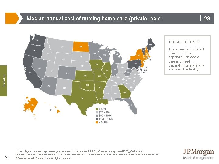 | 29 Median annual cost of nursing home care (private room) THE COST OF