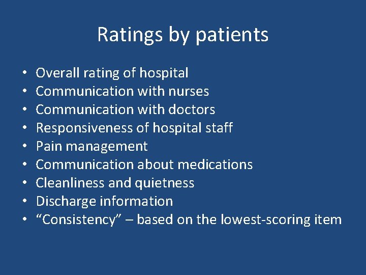 Ratings by patients • • • Overall rating of hospital Communication with nurses Communication