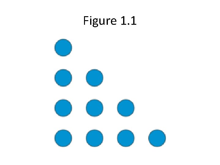Figure 1. 1 
