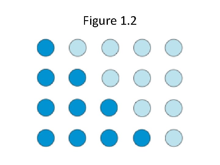 Figure 1. 2 