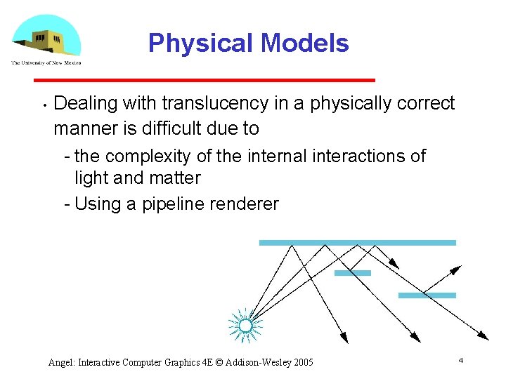 Physical Models • Dealing with translucency in a physically correct manner is difficult due