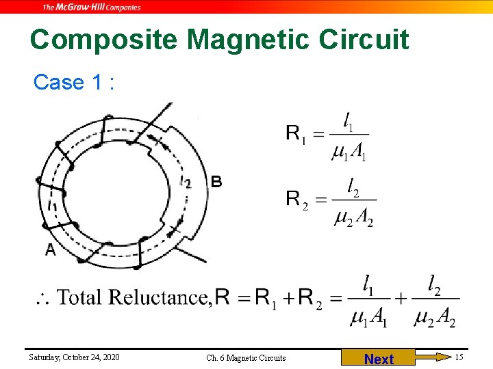 Composite Magnetic Circuit Case 1 : Saturday, October 24, 2020 Ch. 6 Magnetic Circuits