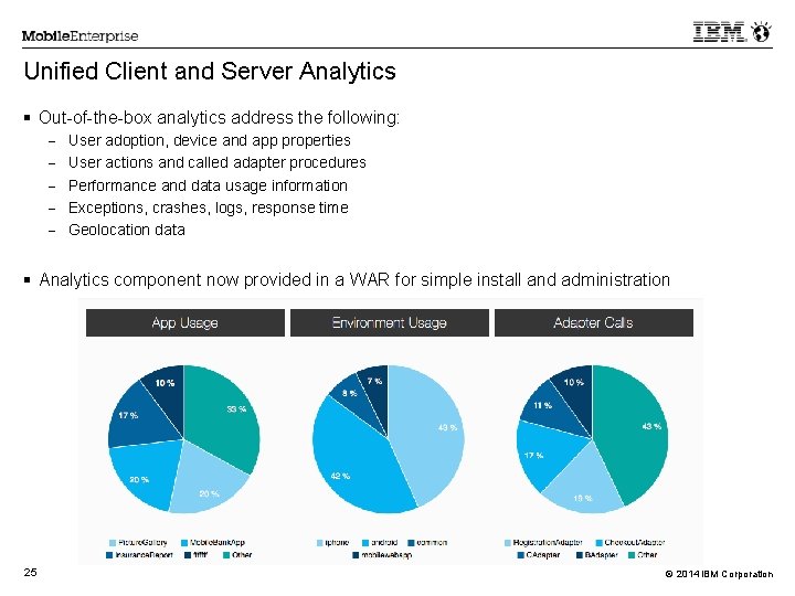 Unified Client and Server Analytics Out-of-the-box analytics address the following: - User adoption, device
