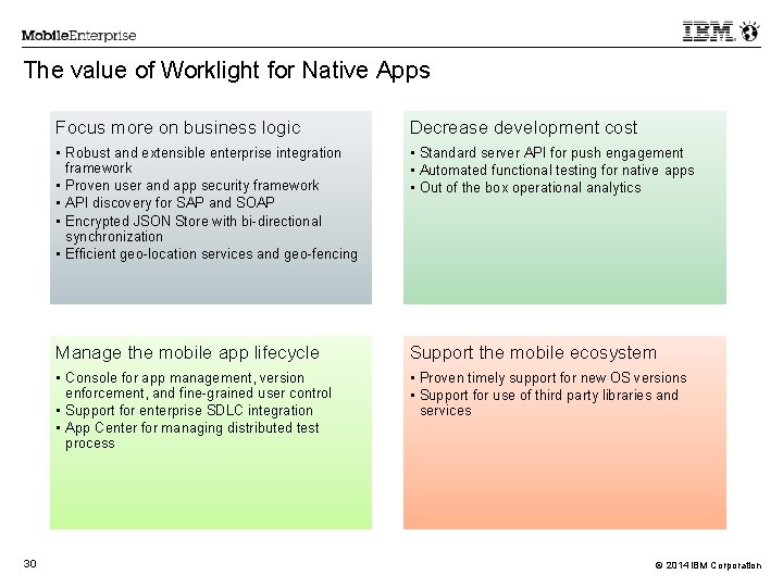 The value of Worklight for Native Apps 30 Focus more on business logic Decrease