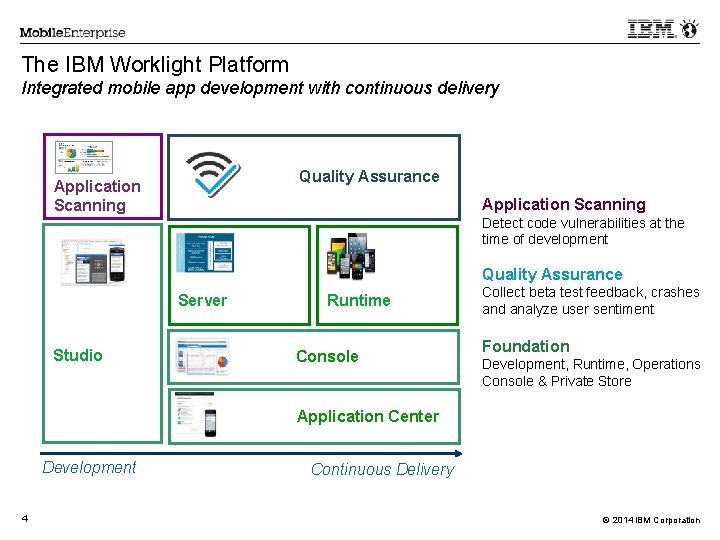 The IBM Worklight Platform Integrated mobile app development with continuous delivery Quality Assurance Application