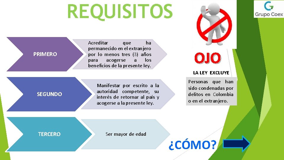 REQUISITOS PRIMERO Acreditar que ha permanecido en el extranjero por lo menos tres (3)